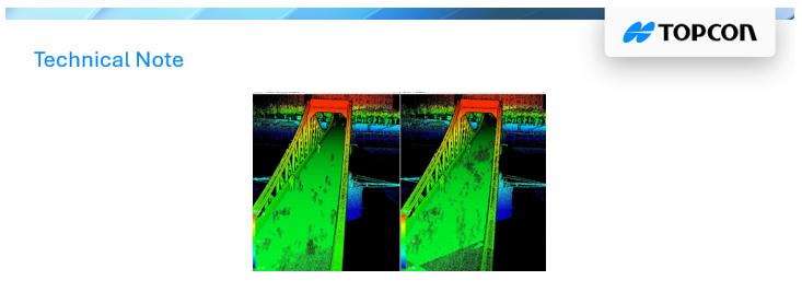 MAGNET Bridge V9.1.2