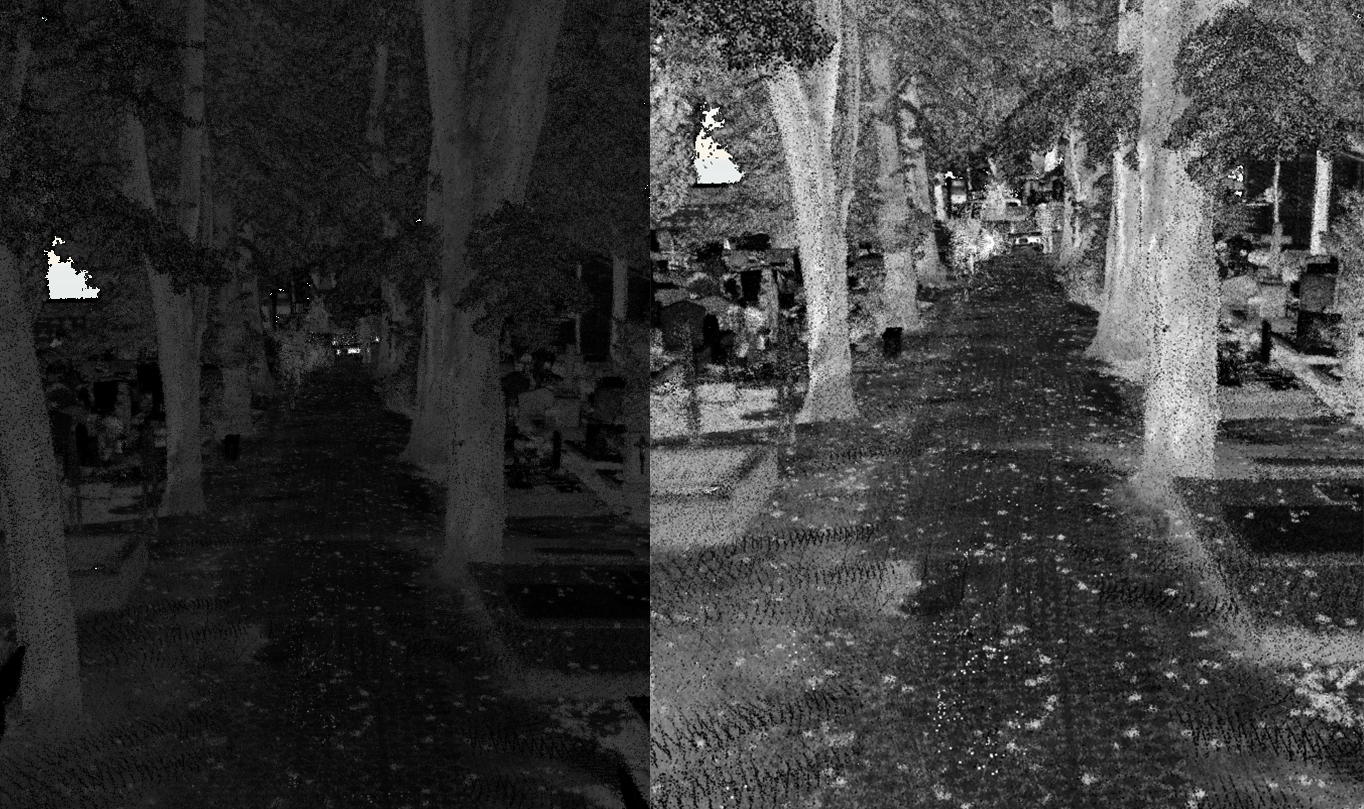 Покращена читабельність інтенсивності в даних мобільного сканування (Orbis/SLAM) у SCENE