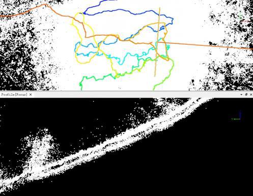 GNSS Optimization 2