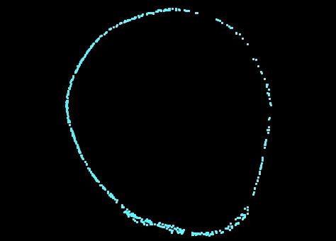 DBH Filtering 9.1.2